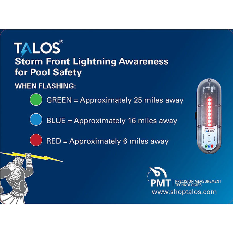 Marine Safety - Lightning Detectors