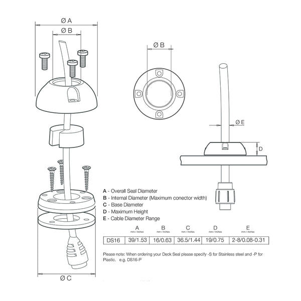 Scanstrut Mini Deck Seal Connector - .63" Cable - .35" [DS16-P]