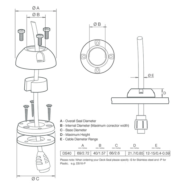 Scanstrut Large Deck Seal Connector - 1.57" Cable - .59" [DS40-P]