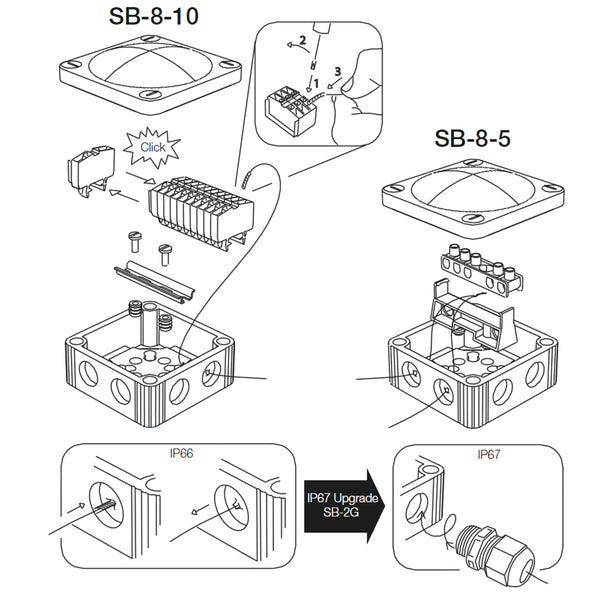 Scanstrut Standard Junction Box - IP66 - 5 Screw Terminals [SB-8-5]